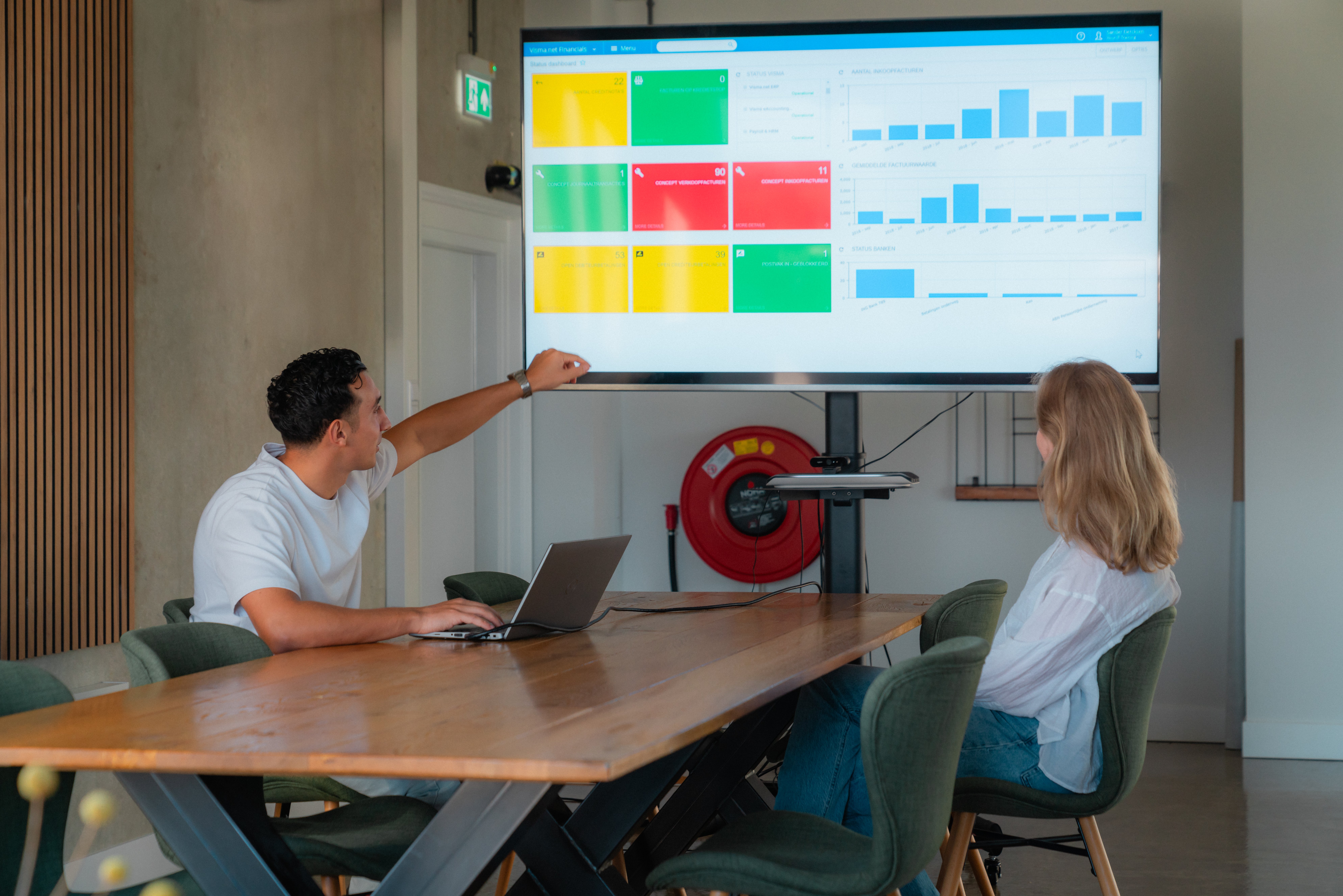 Geïntegreerde financiële software kiezen zo doe je het goed