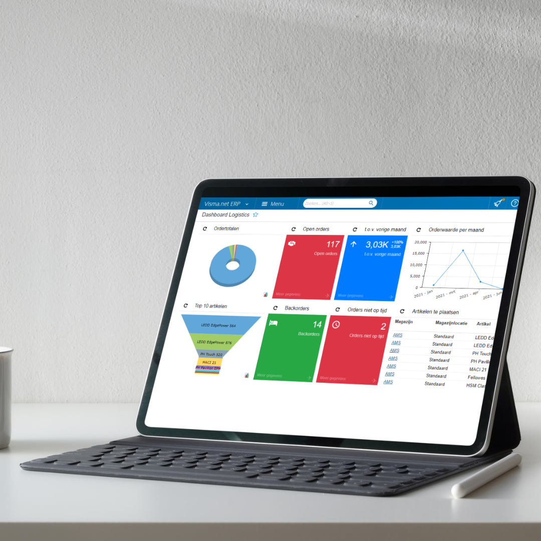 Dashboad logistiek-1