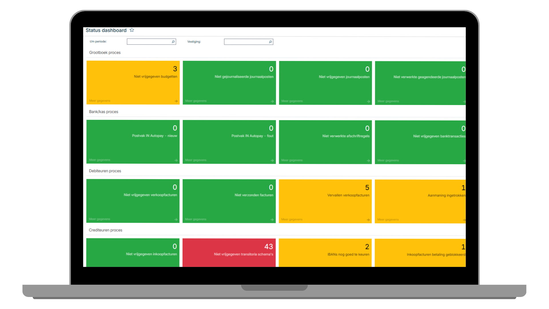 Ontdek onze services (3)